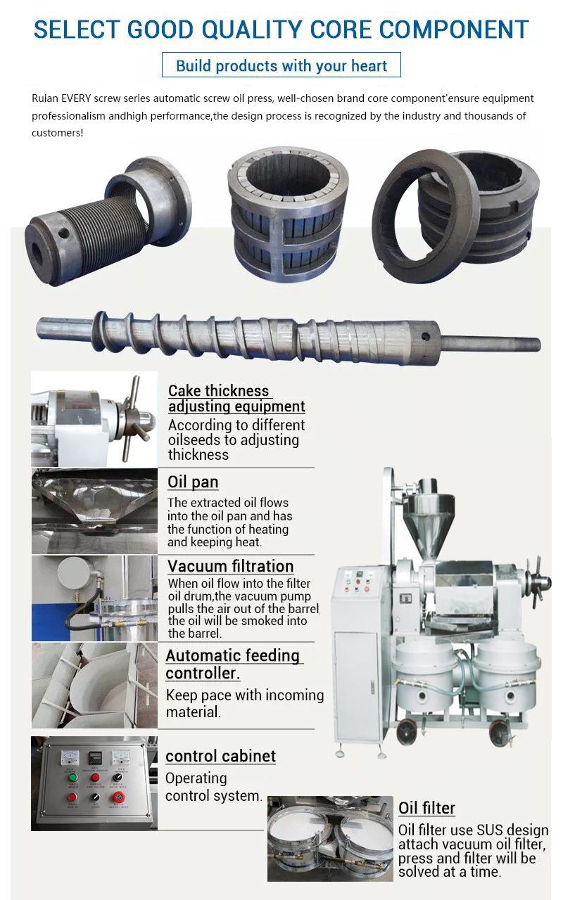 Oil press accessories