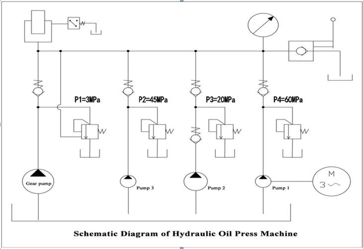Hydraulic Oil Press Machine